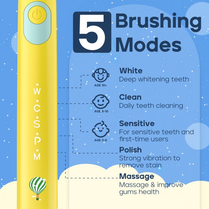 DIY map children's sonic electric toothbrush (3-12 years old) children's soft bristle brush head (USB rechargeable)