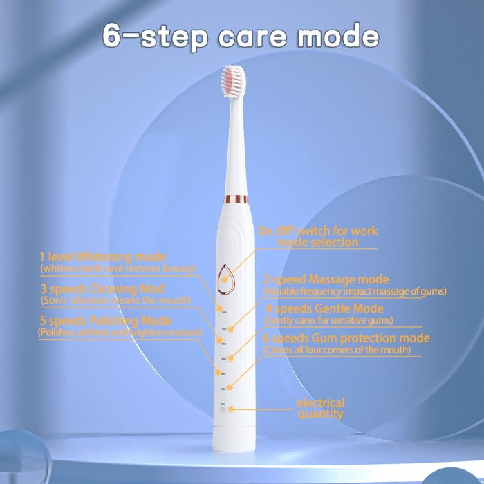 Three-in-one, six-speed adjustable soft-bristle electric toothbrush, suitable for men and women (USB rechargeable)